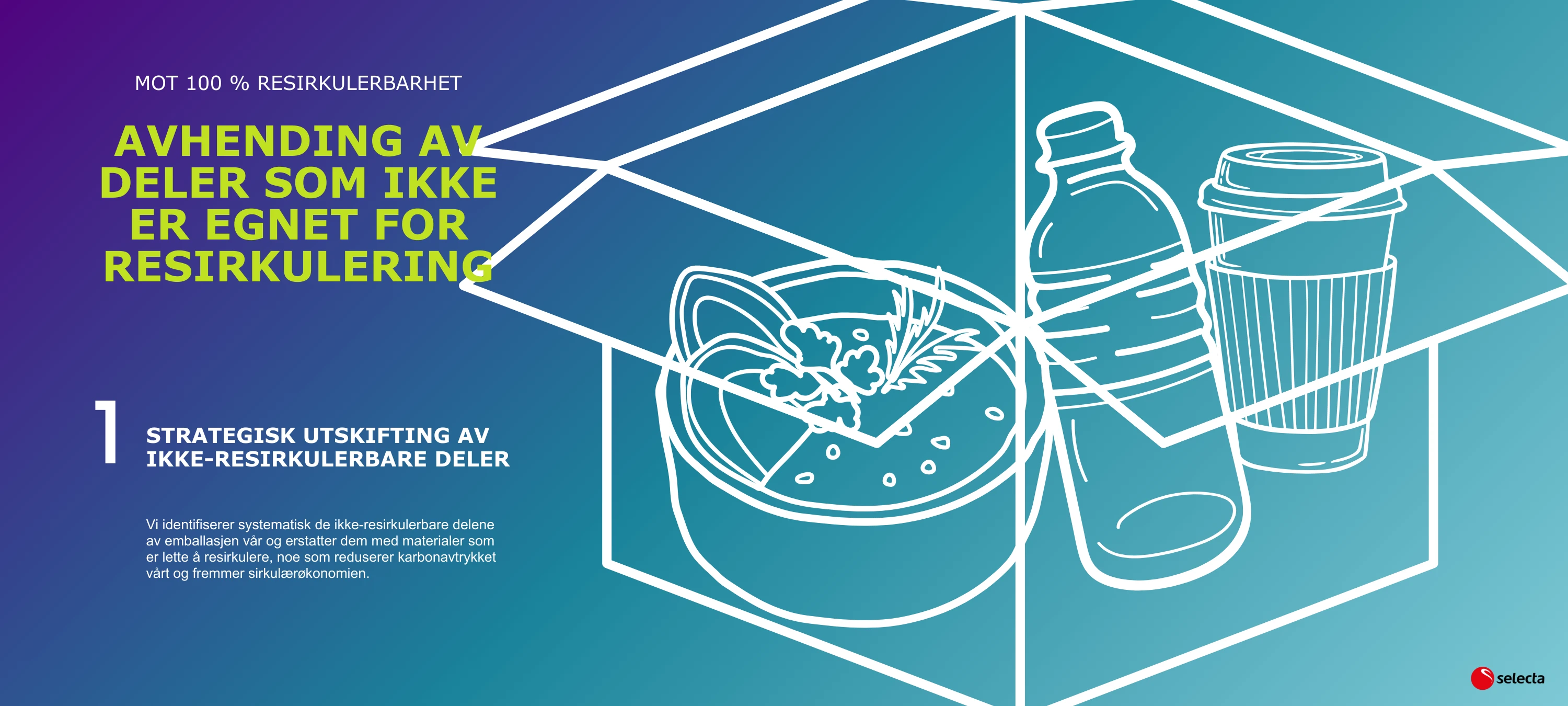 NO_Recyclable Packaging.png